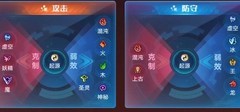 奥拉星：幻星狼神全面解析