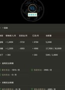 三国士族：山贼流四阶段称王攻略