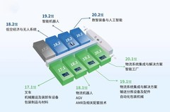 赋能千行百业！2026 广州国际智能机器人展览会，邀您共赴创新前沿