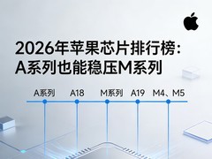 2026年苹果芯片排行榜：A系列也能稳压M系列