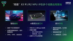 高达256GB/s带宽+160 TFLOPS算力，安谋科技“周易”X3 NPU IP R2升级
