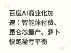 百度AI商业化加速：智能体付费、昆仑芯量产、萝卜快跑盈亏平衡