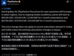 索尼PS Plus基础档2026年5月起涨价，玩家质疑合理性与性价比