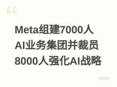Meta组建7000人AI业务集团并裁员8000人强化AI战略