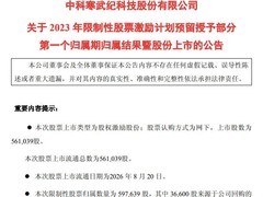 寒武纪完成2023年股权激励首个归属期登记，59.76万股将于8月20日上市