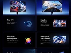 小米G25i电竞显示器登陆日泰市场：240Hz Fast IPS入门旗舰