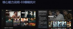 国家级AI分级标准落地，索尼电视率先拿到最高等级
