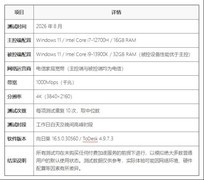 向日葵 vs ToDesk 2026远程控制软件横评实测
