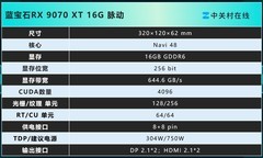 蓝宝石RX 9070 XT 16G 脉动：16G大显存4K游戏一步到位