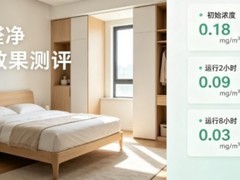 除甲醛净化器效果测评：2026年8款专业分解甲醛机深度推荐与选购指南