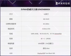 32寸OLED显示器推荐：白色旗舰+4K240Hz 今年最值得关注的OLED电竞屏
