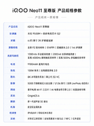 iQOO Neo11 至尊版上手体验：乘风而上，超能体验不止游戏