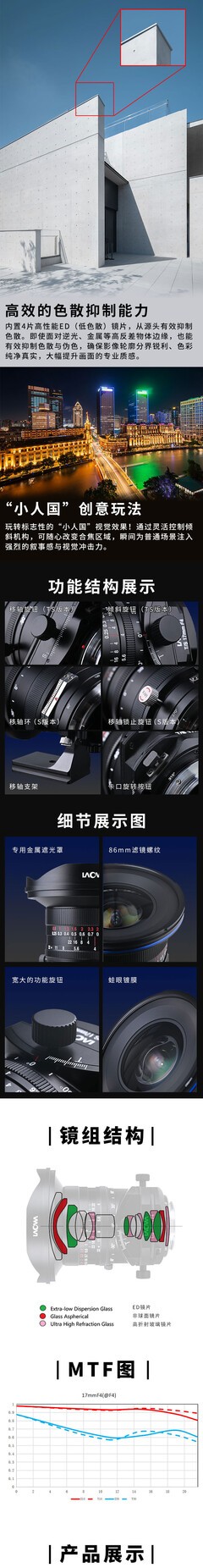 老蛙三款新品移轴镜头11月25日正式发售，预售限时享受9折优惠！