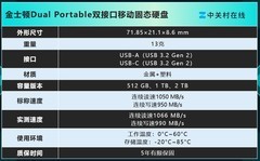 金士顿Dual Portable双接口移动固态硬盘评测：优盘身形，固态实力