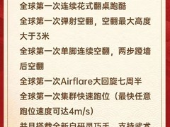 宇树机器人登2026央视春晚，创多项全球首次武术跑酷纪录