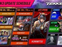 铁拳82.09.01补丁2月17日上线，修复PS商店跳转异常问题