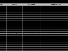 三大运营商全面商用AI Token套餐，9.9元起按月提供通用算力服务
