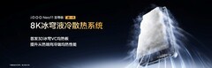 游戏性能至尊级升级 iQOO Neo11 至尊版国补到手价2899元起