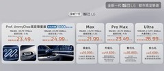 新款智己L6开启预售 Prof. Jimmy Choo高定限量版同步开启预售