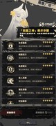 重返深渊雕像点法攻略