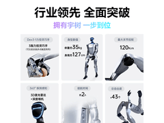 春晚同款宇树G1 EDU机器人优惠来袭