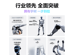 Unitree宇树G1 EDU机器人限时特惠