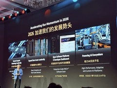 AMD中国AI开发者日在上海启幕，发布ROCm生态支持与云端算力计划