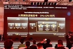 AI行业拐点已至：AMD借助端云协同与ROCm生态优势 重新定义AI发展新范式