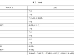新能源车尾灯革新引安全隐忧：动态显示、亮度失衡与减速不亮灯成焦点