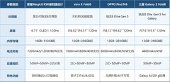 2026年8月商务手机排行榜 办公娱乐全智能