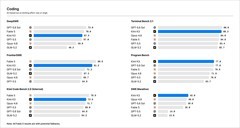 10 款国产 AI 编程软件深度评测：5 维度逐项拆析，按场景选型（2026）