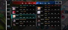 300大作战：蓝刀逆天加成引热议