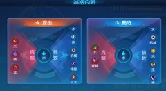 奥拉星洛洛离·逆元攻略