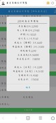 暴走英雄坛萌新开局指南