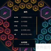 EDG Scout妖姬出装天赋推荐