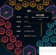 EDG Scout妖姬出装天赋推荐