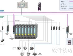 2500T伺服系统学习要点