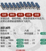 小小五千年枪将万人敌玩法揭秘