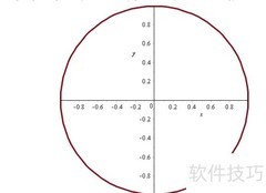 Maple绘制隐函数图像方法