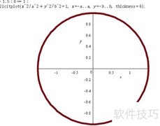 Maple绘制隐函数图像方法