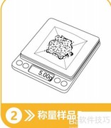 上海飞测黄曲霉毒素检测步骤