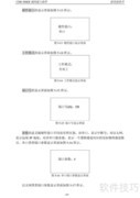 CSM-300EB规约接入说明