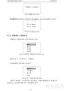 CSM-300EB规约接入说明