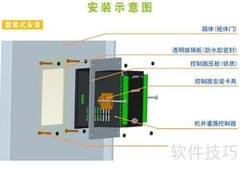 水电双控智能灌溉控制器