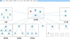 企业交换机使用监控方法