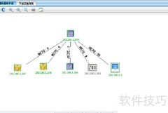 企业交换机使用监控方法