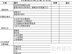 两套账处理思路解析