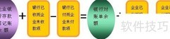 成都出纳培训：应对银行未达账