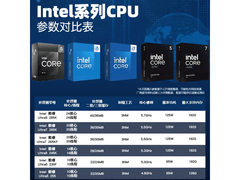 七彩虹B860M电脑套装特价低至1399元