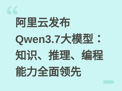 阿里云发布Qwen3.7大模型：知识、推理、编程能力全面领先